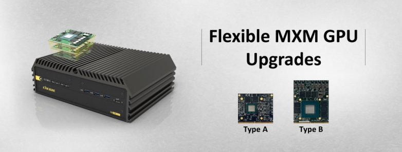 德承工控机推荐:GM-1100嵌入式MXM GPU工控机