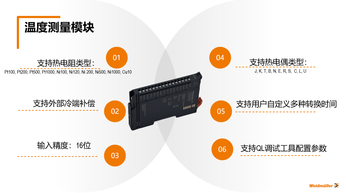 新品 | 魏德米勒QL20远程I/O模块 本土优化强适配，双协议兼容稳护航，重磅登场！