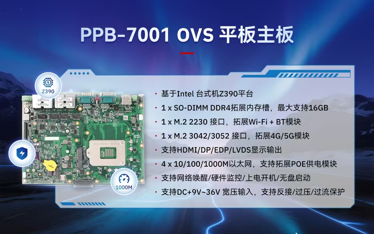 智微工业发布工业平板主板OVS主板双新品PPB-5002/7001