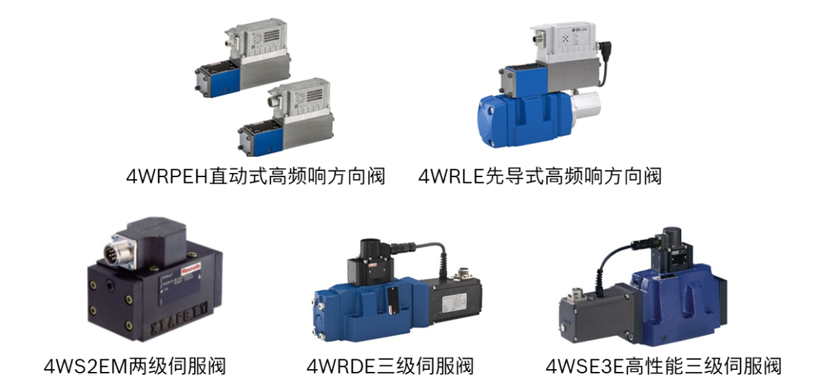 测试技术巅峰盛会@你,抢先解锁博世力士乐精彩看点