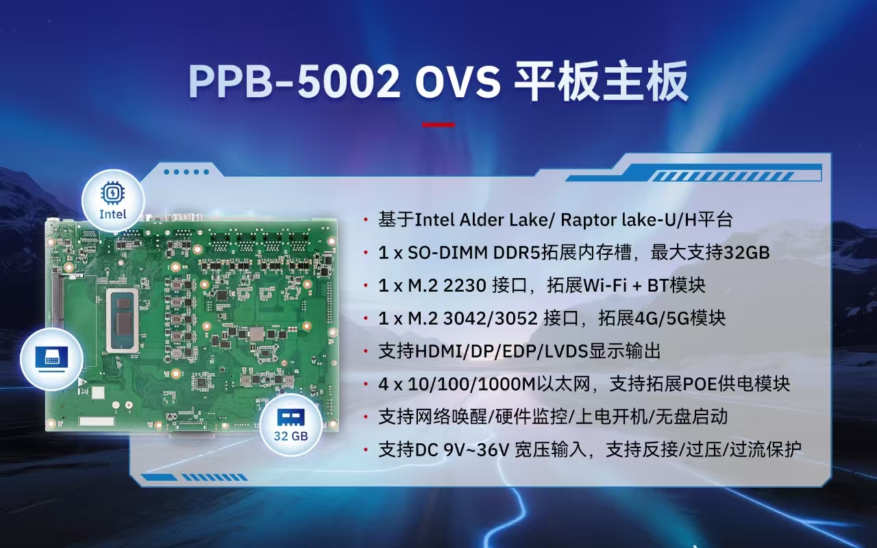 智微工业发布工业平板主板OVS主板双新品PPB-5002/7001