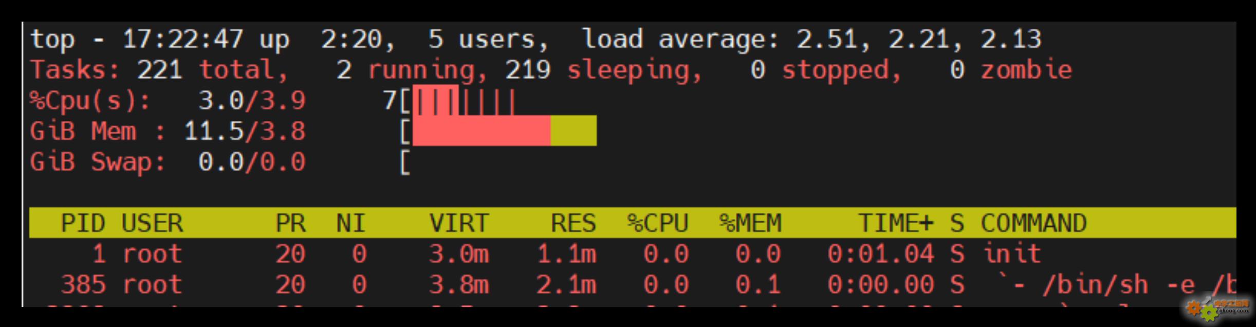 12路1080P高清视频流,米尔RK3576 开发板重塑视频处理极限