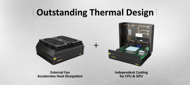 德承工控机推荐:GM-1100嵌入式MXM GPU工控机