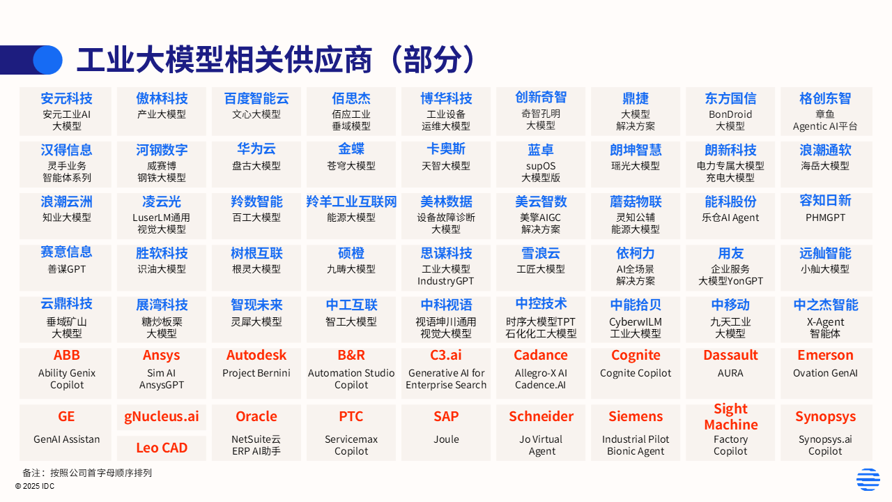 一文速览七月工业自动化领域热点新闻