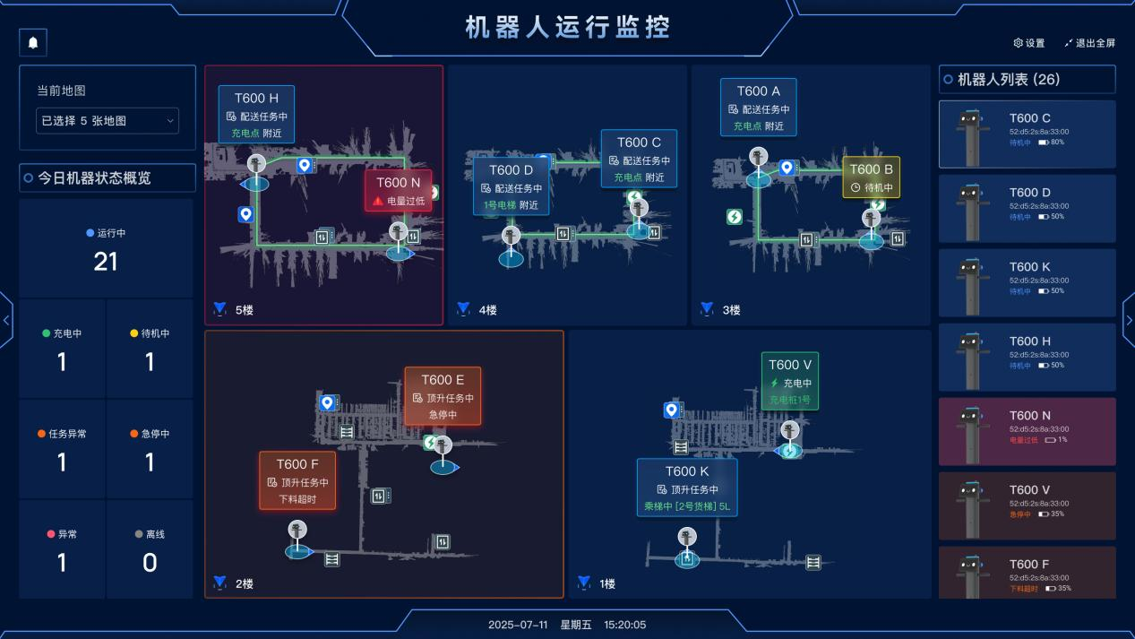 普渡机器人发布大载重工业配送机器人PUDU T600系列,助力工业物流市场革新