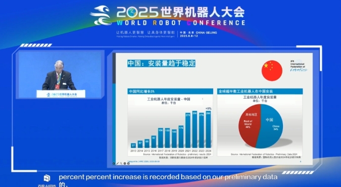 全球工业机器人市场遇冷,中国逆势增长成亮点