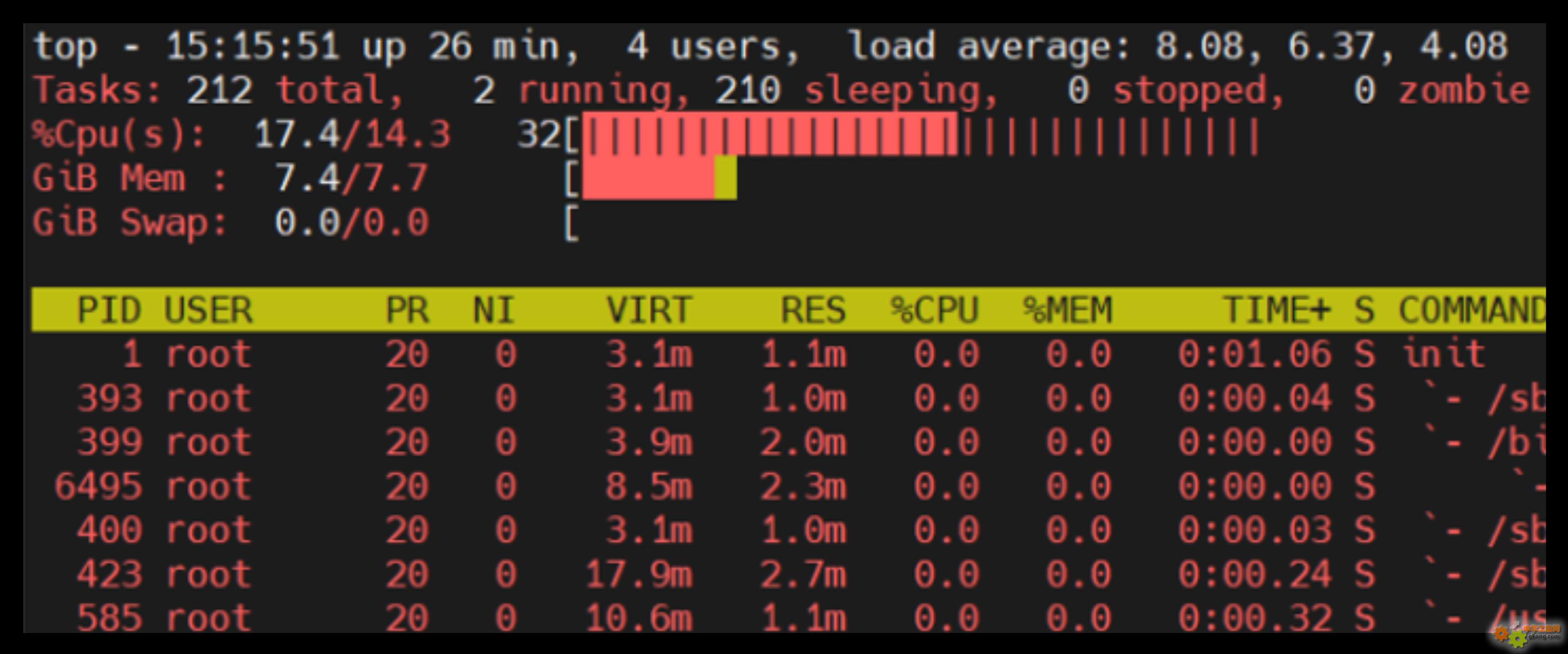 12路1080P高清视频流,米尔RK3576 开发板重塑视频处理极限