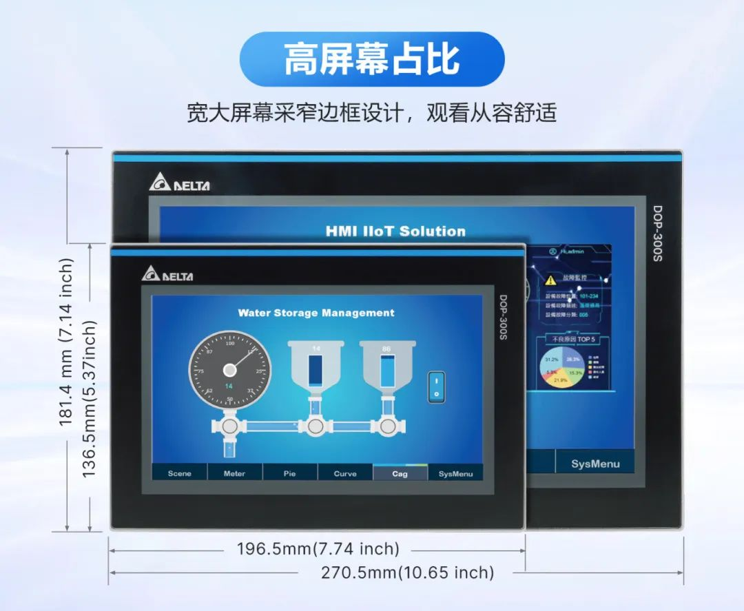 当HMI遇见IIoT 台达DOP-300S重新定义智能制造交互体验