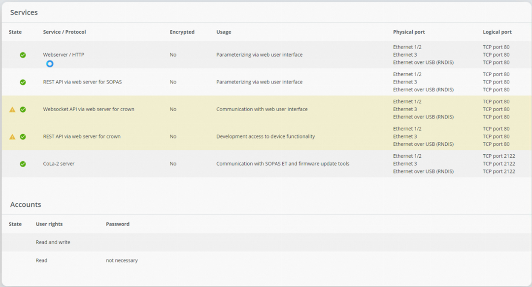 西克|读码器 Lector8 硬软双更新？这次诚意满满！
