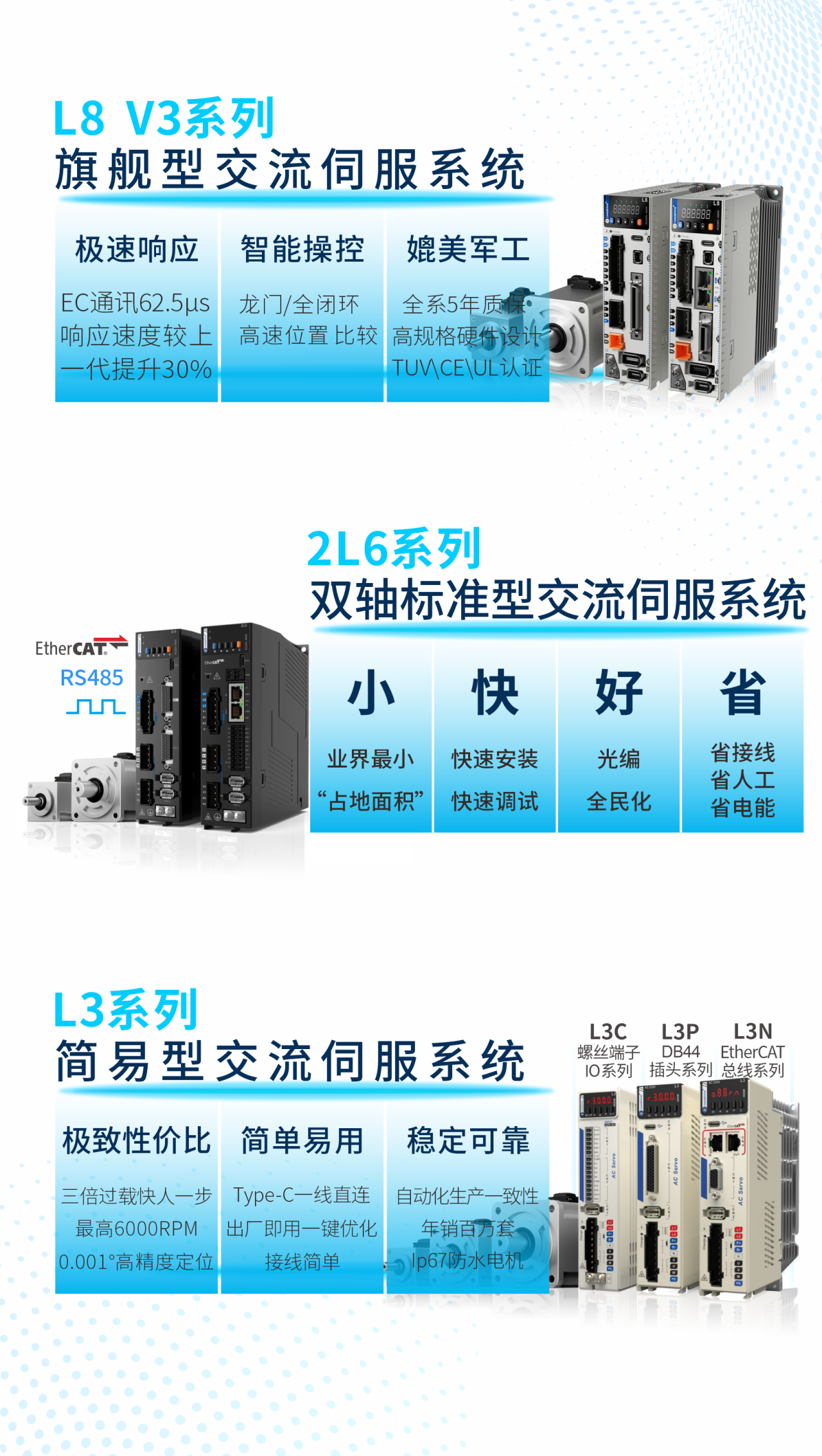 稳居国产伺服第二丨雷赛伺服2025年上半年继续高速增长